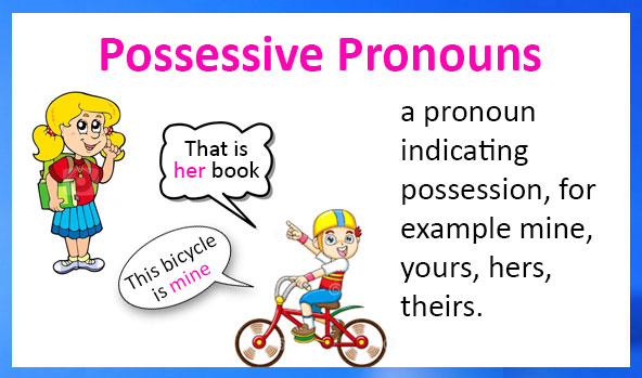 Đại từ sở hữu (Possessive pronouns)