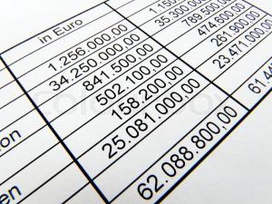 balance sheet