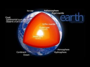 geothermal