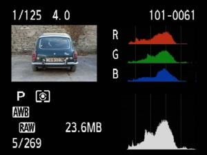 histogram