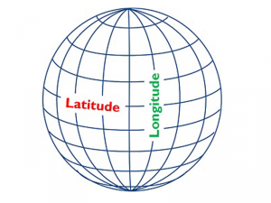 latitude