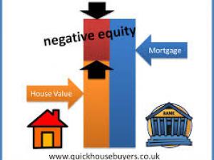 negative equity