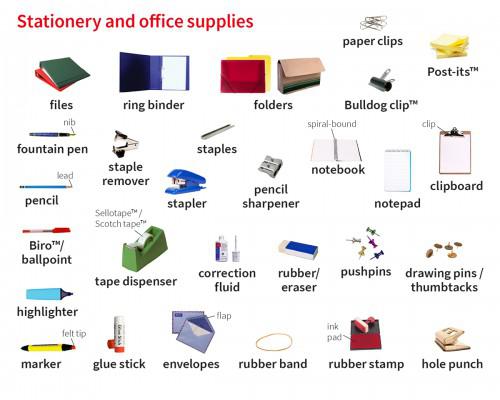 stationery