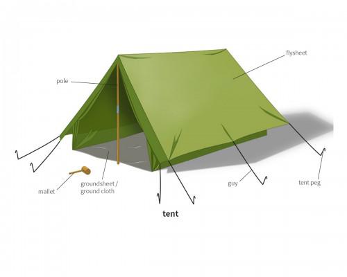 tent