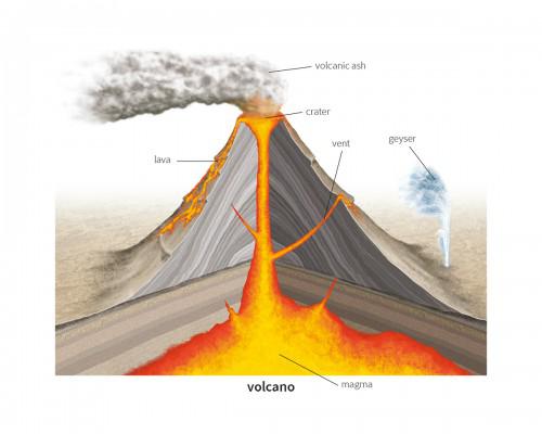 volcano